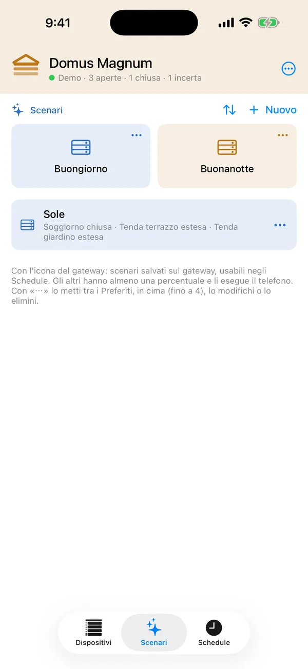 Scenari con preferiti